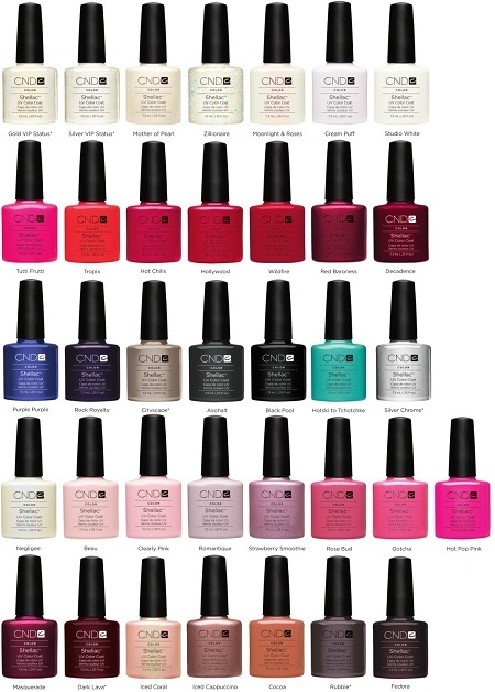 Cnd Nail Polish Color Chart - Creative Touch
